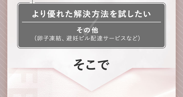 より優れた解決方法を試したい